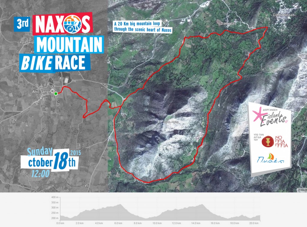 3rd-naxos-mtb-race-map